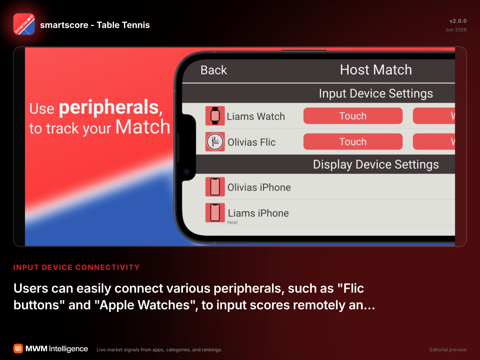 smartscore - Table Tennis - Sports App | MWM