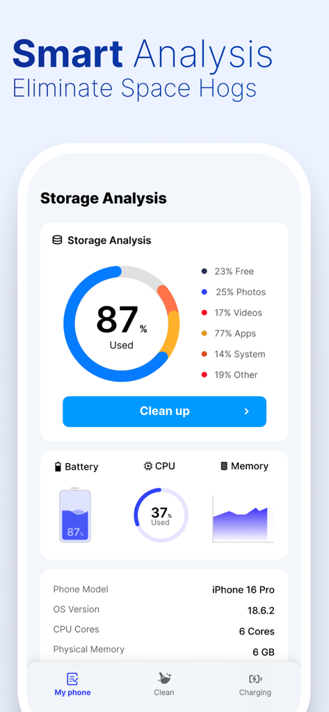 CleanSweep Go: Phone Booster - 정리 버튼과 iPhone 성능 메트릭이 있는 저장 공간 분석을 보여주는 CleanSweep Go 앱 인터페이스