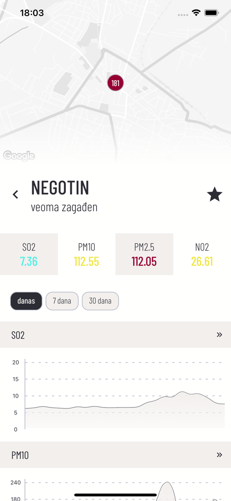 Kvalitet vazduha - Air quality app screenshot showing high pollution levels for Negotin Serbia with PM10 and PM2.5 data