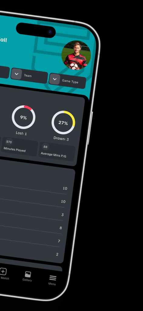 STATZO Football stats tracker - Mobile app interface showing soccer player career performance statistics and game data