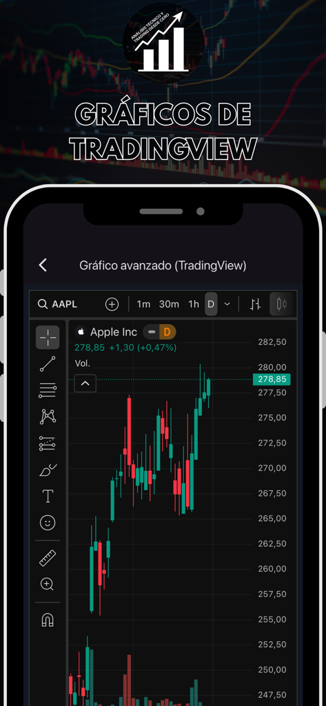 ATdesdecero - Stocks & Options - Advanced technical analysis charts for stock trading using TradingView integration on a mobile device.