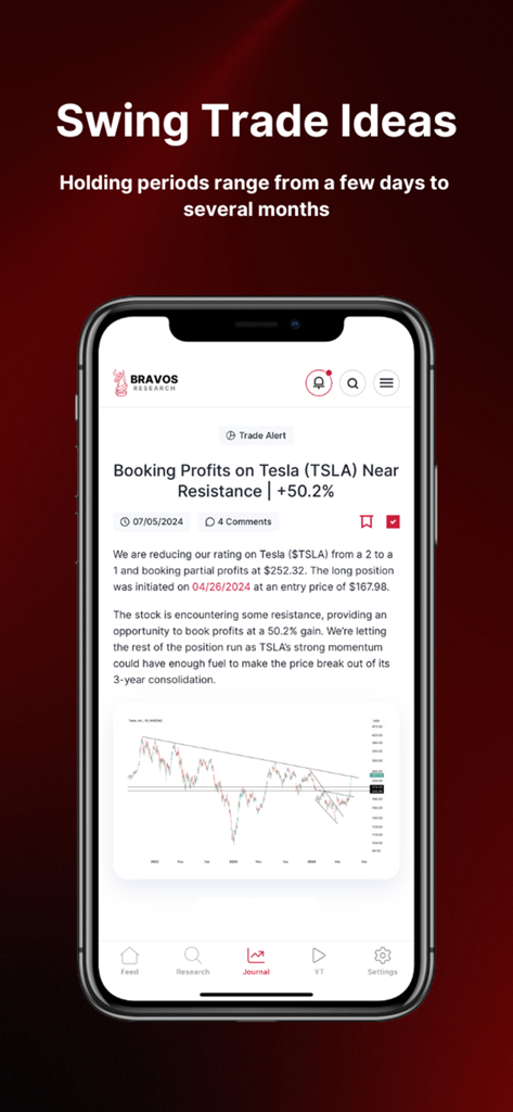 Bravos Research - Bravos Research mobile app interface showing a Tesla swing trade alert with technical analysis and a price chart