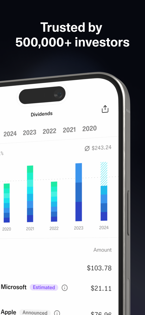 getquin - Portfolio Tracker - Una pantalla de aplicación móvil que muestra un gráfico anual de ingresos por dividendos y detalles de pagos de la cartera