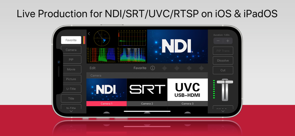 TopDirector - TopDirector app interface on iPhone showing live production controls with NDI and SRT support