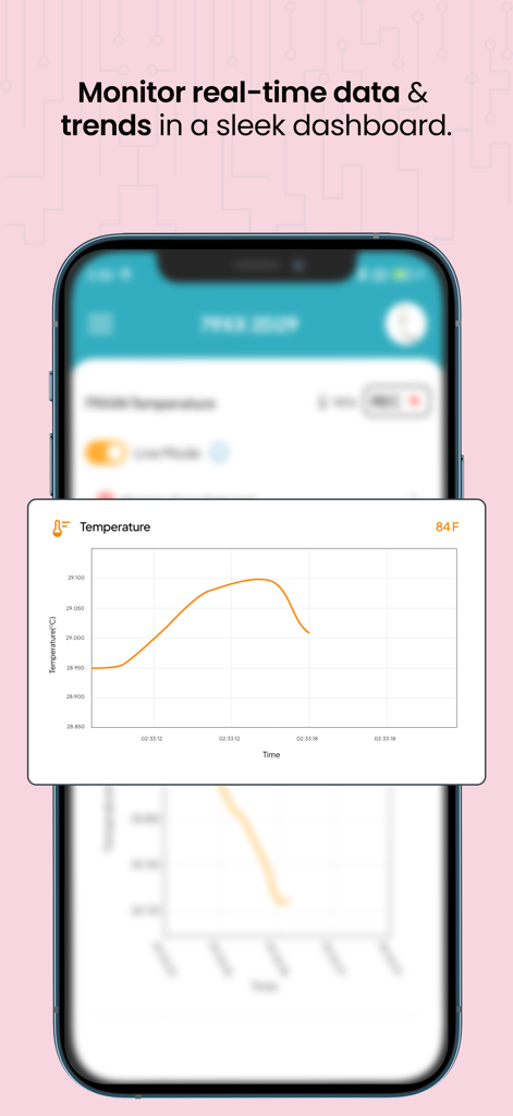 Real-time temperature data graph and trends displayed on the TE SensorConnect mobile app dashboard.