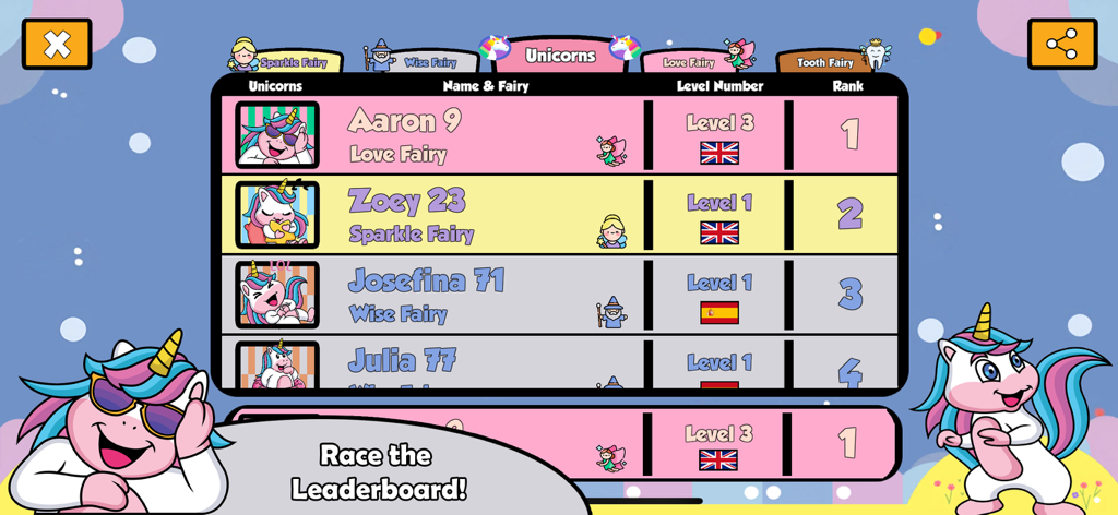 Unicorn Puzzle Game - Una colorida tabla de clasificación del juego que muestra las clasificaciones de los jugadores y los niveles con avatares de unicornios