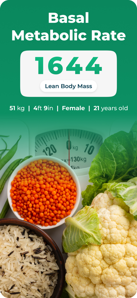 BMI, BMR & Body Fat Calculator - App interface displaying Basal Metabolic Rate calculation results with a score of 1644