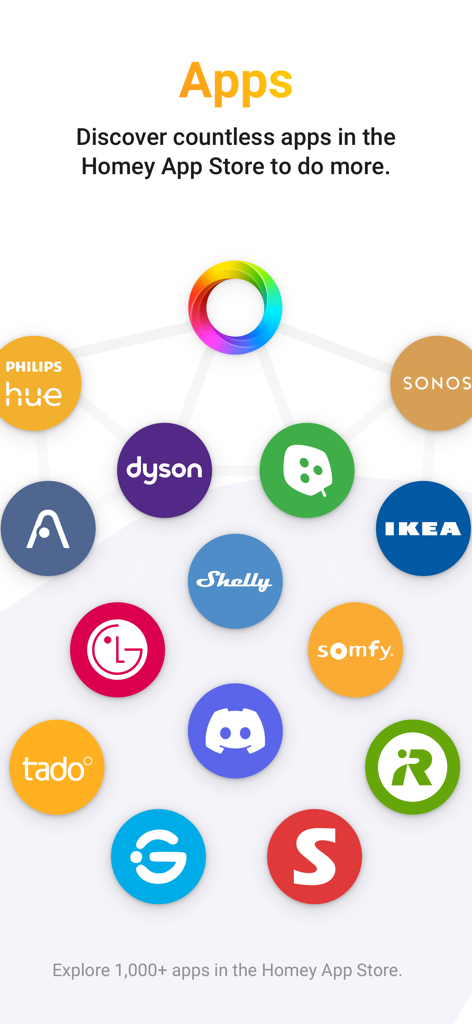 Homey app showing integration with multiple smart home brands like Philips Hue Sonos and IKEA