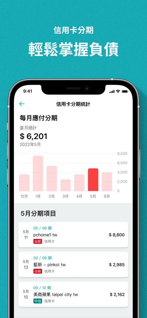 Moneybookアプリのクレジットカード分割払い追跡機能のスクリーンショット。月々の支払いチャートと支出リストが表示されています。