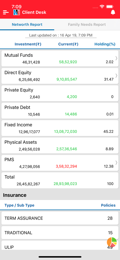 NJ Client Desk - NJ Client Desk mobile app Networth Report dashboard showing asset allocation and insurance policies