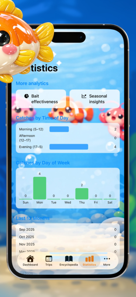 MyFishing Book - Pantalla de la aplicación móvil que muestra estadísticas de capturas de pesca y gráficos analíticos