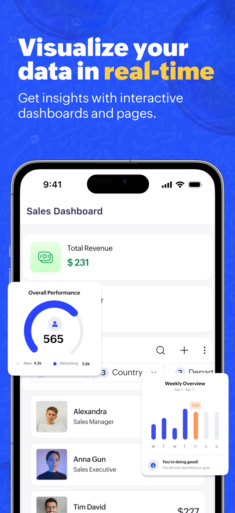 Interfaz de aplicación móvil de Zoho Creator mostrando un panel de ventas en tiempo real con gráficos de visualización de datos y métricas de rendimiento del equipo.