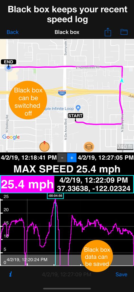 Speedometer 55 app Black Box screen displaying a driving route map and speed history graph