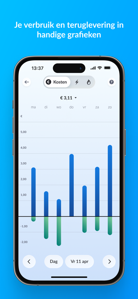 ENGIE Energie NL - ENGIE Energie NL app interface showing a bar chart of daily energy consumption and return costs