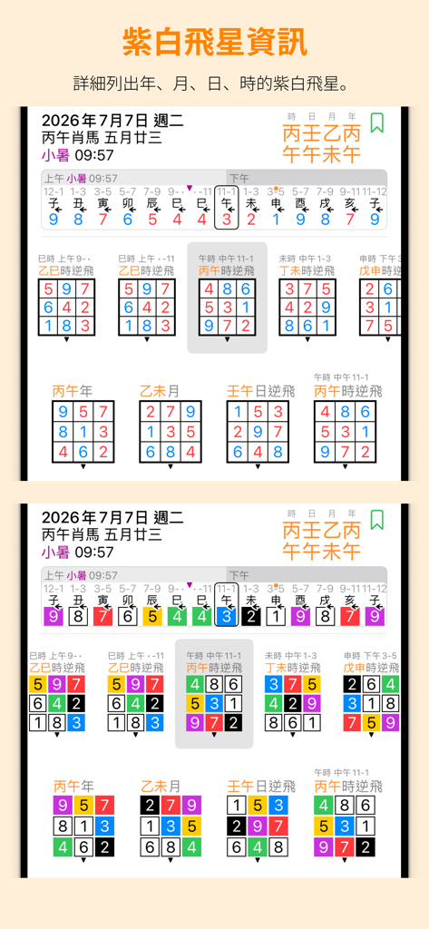 Screenshot der Benutzeroberfläche der Purple White Flying Stars Perpetual Calendar App, die Gitter mit jährlichen, monatlichen, täglichen und stündlichen Feng Shui-Berechnungen in sowohl einfachen als auch farbkodierten Ansichten zeigt