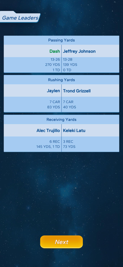 Football GOAT - Uma tela mostrando os líderes de jogo de futebol com estatísticas de jardas de passe, corrida e recepção