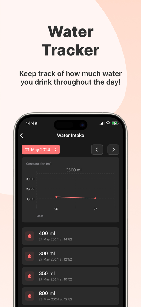 Water Fasting App - Easy Fast - Water intake tracking screen in the Easy Fast app showing a hydration graph and daily consumption logs