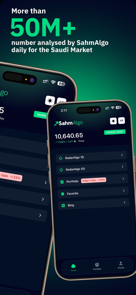 سهم ألقو | SahmAlgo - Tableau de bord de l'application mobile SahmAlgo pour l'analyse du marché boursier saoudien et le suivi de portefeuille.