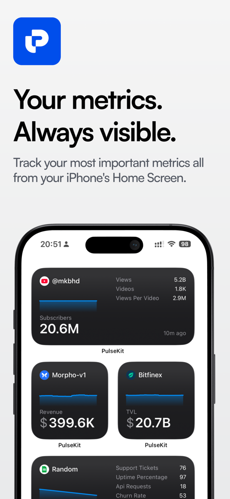 PulseKit - Widget PulseKit su una schermata Home di iPhone che mostra metriche aziendali in tempo reale