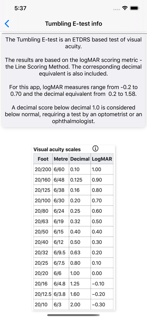 Eye Test - Visual Acuity | Clinical-Grade Home Vision Screening