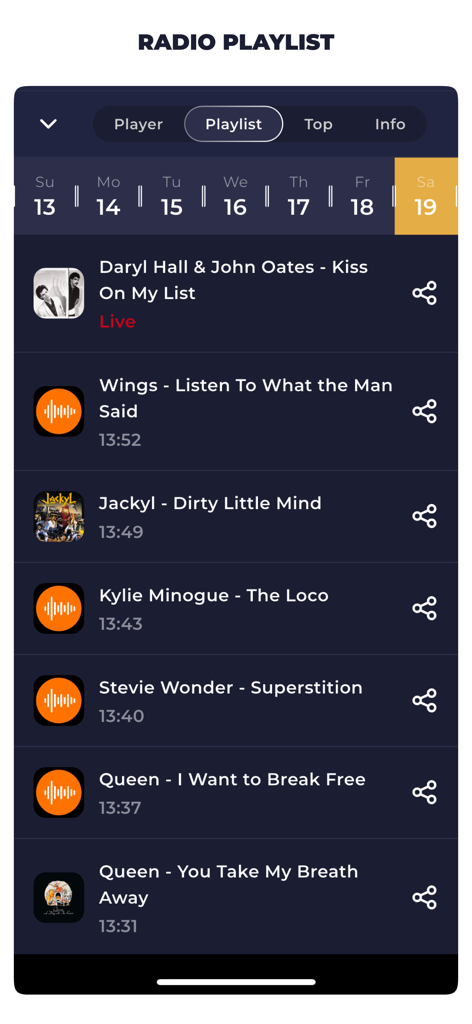 Radio El Salvador Live FM AM - Vista de lista de reproducción de la aplicación Radio El Salvador que muestra una lista de pistas reproducidas recientemente con nombres de artistas y marcas de tiempo