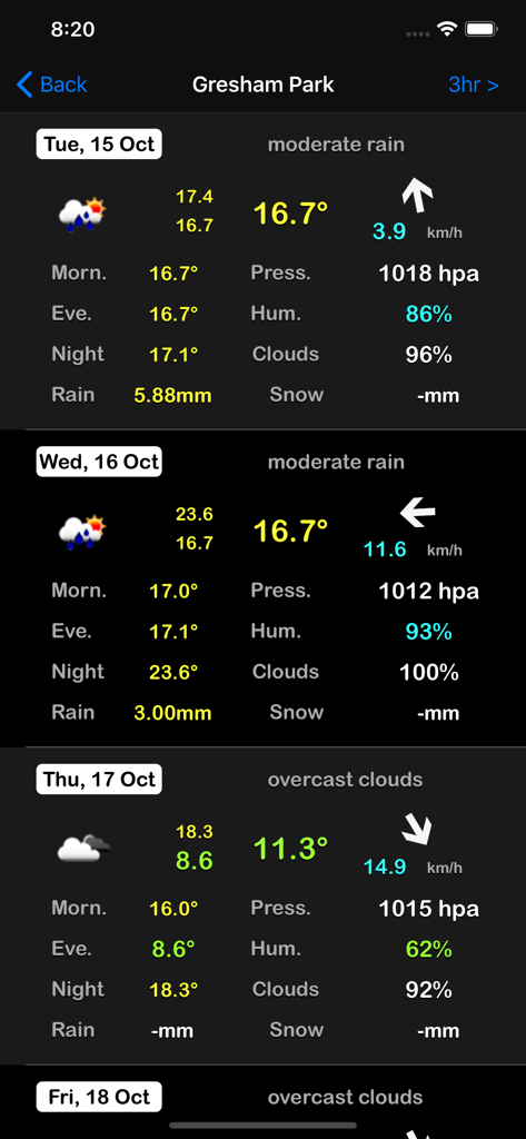 My Weather - Interface detalhada de previsão do tempo mostrando dados diários de temperatura, vento e umidade para Gresham Park