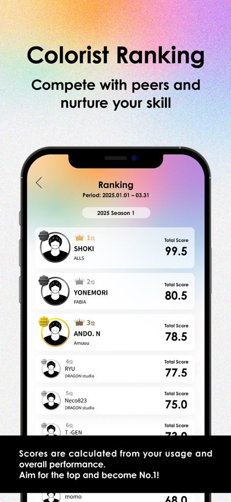 AI Color Recipe - App screen showing the Colorist Ranking leaderboard where hair stylists compete based on their performance scores.
