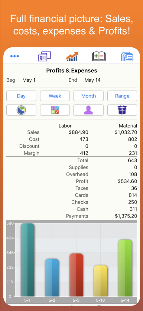 Financial dashboard of the plumbing app showing a breakdown of sales, costs, and profits with a bar chart
