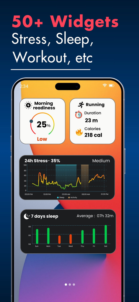 HRV Heart and Stress Monitor app displaying health widgets for stress sleep and readiness on an iPhone
