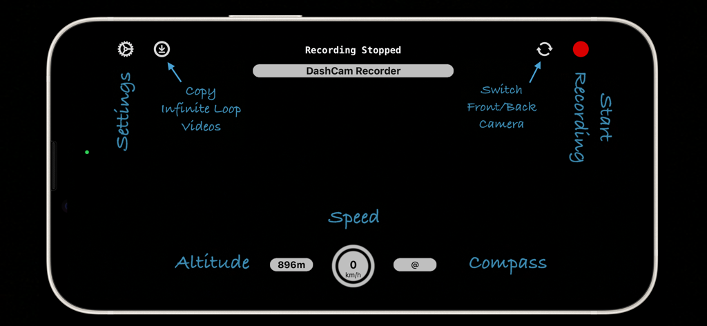 A landscape view of the DashCam Recorder app interface on an iPhone, highlighting features like speed, altitude, compass, and recording controls.