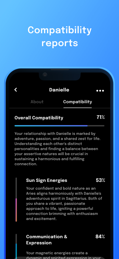 Astra - Life Advice - Astra app screenshot showing a relationship compatibility report with percentage scores