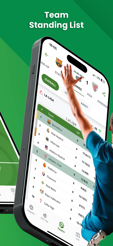 A mobile interface showing La Liga team standings and rankings for soccer betting analysis