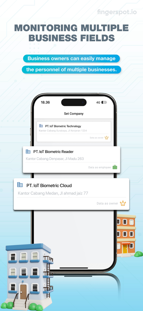 Mobile app interface showing management of personnel across multiple business fields