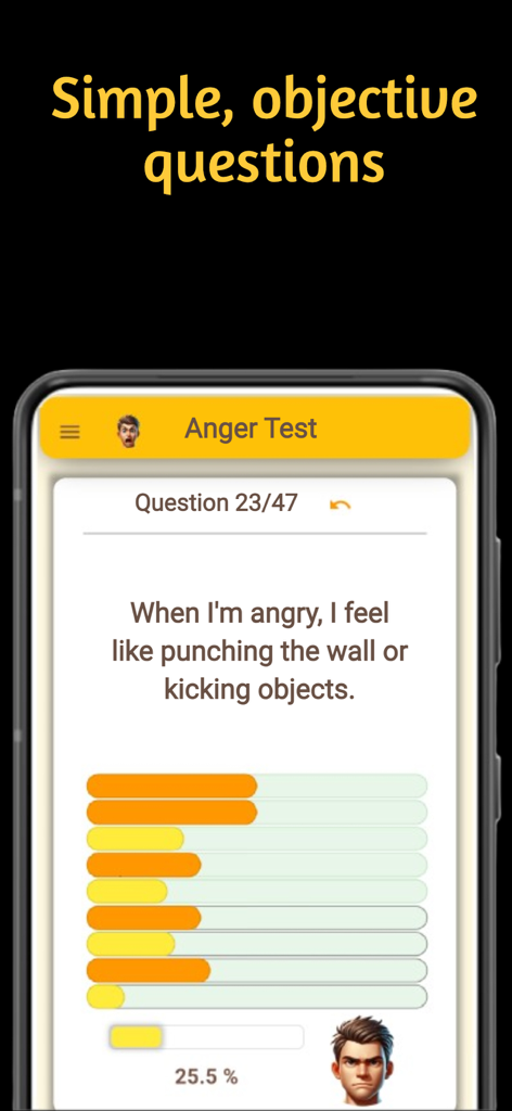 Anger Test. - Smartphone-Bildschirm mit einer Verhaltensfrage für einen Wutbewertungstest