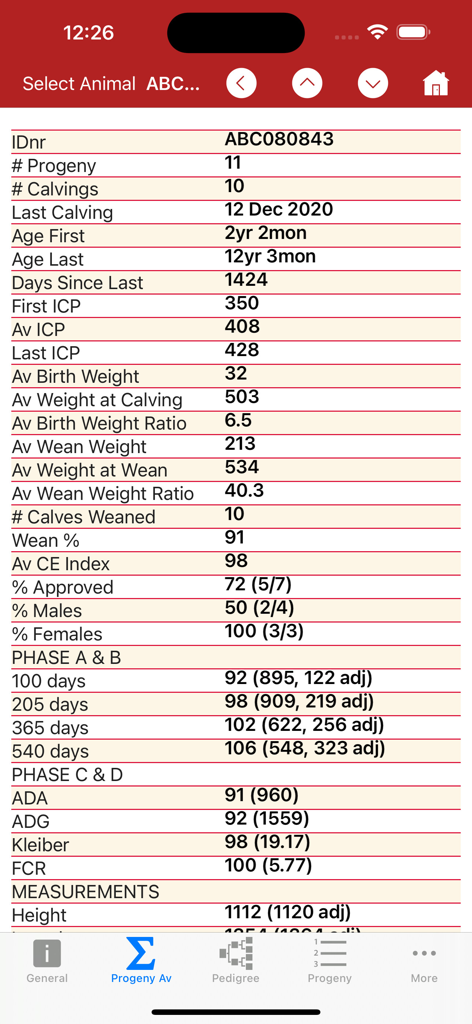 BenguFarm Mobile app interface showing detailed progeny and performance statistics for an individual animal