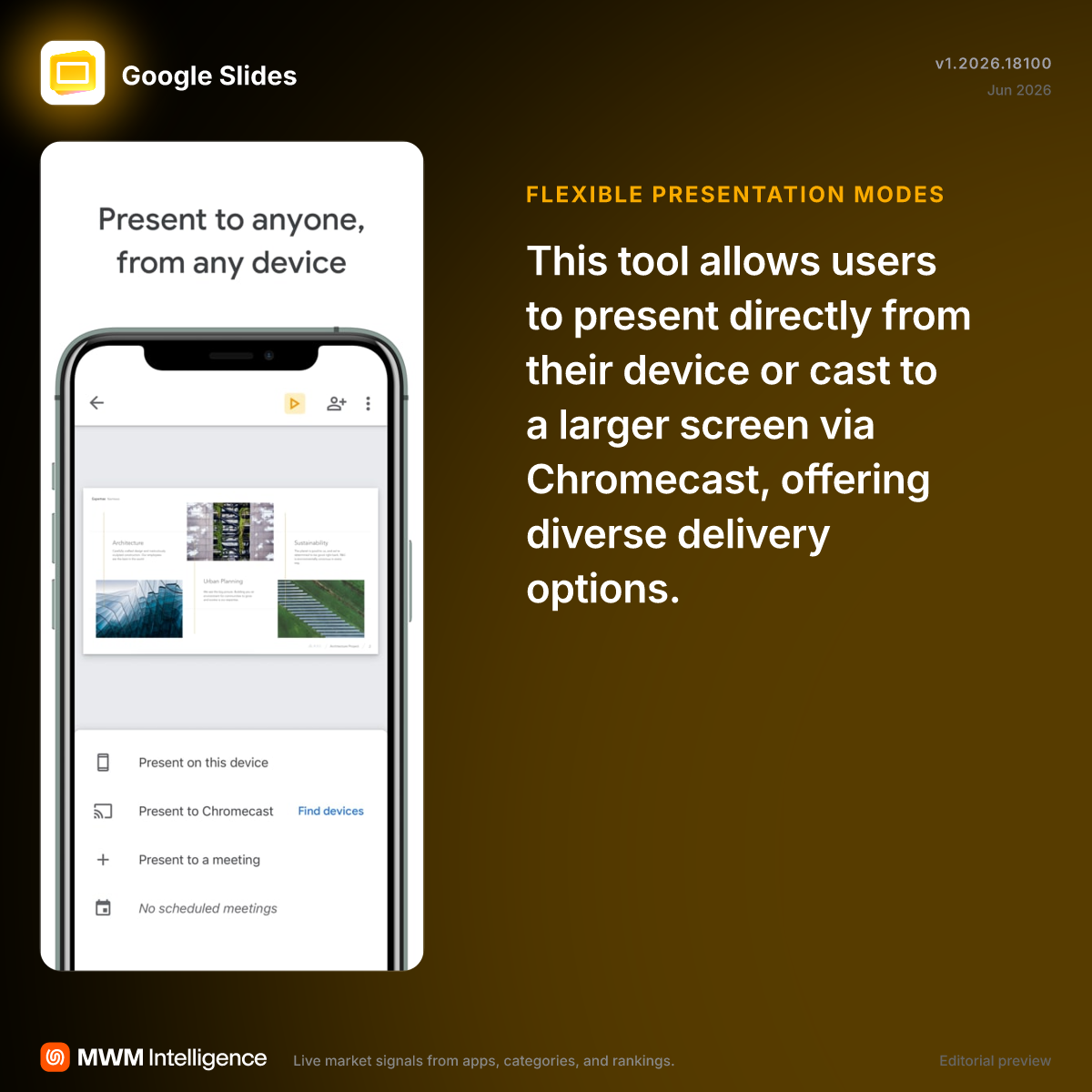 Google Slides - Productivity App | MWM