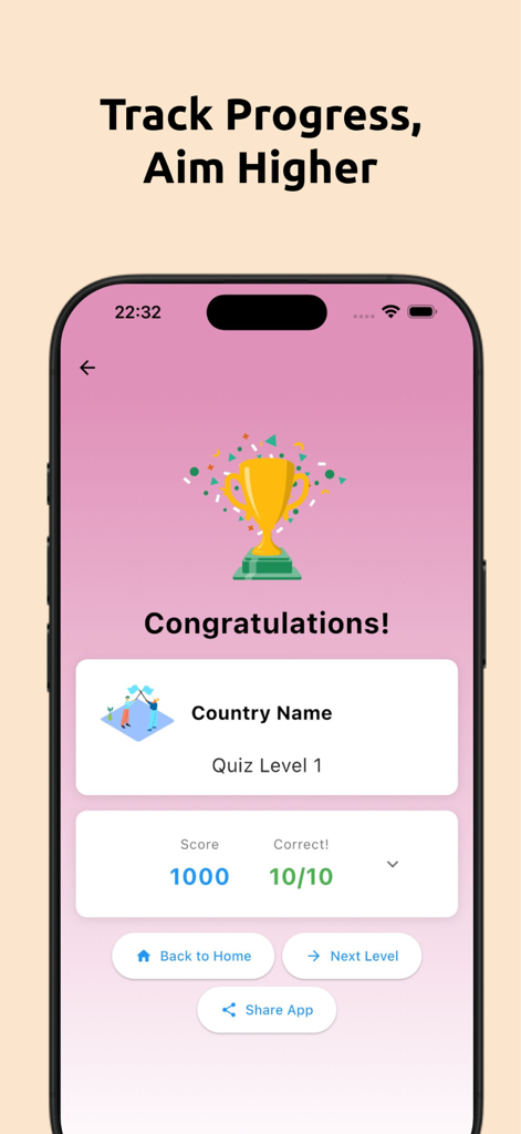Una schermata dell'app mobile che mostra un livello di quiz completato con un trofeo d'oro e punteggio perfetto nel gioco Quiz Bandiere Paesi del Mondo.