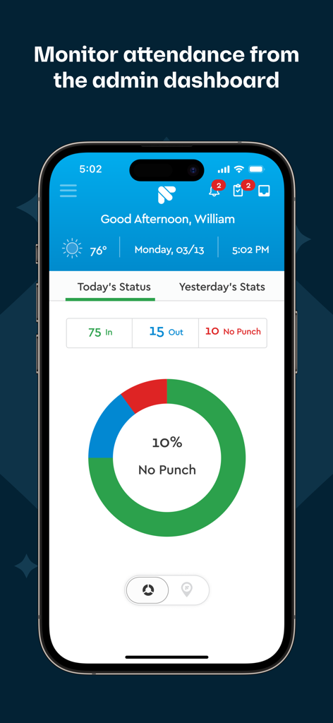 Fingercheck mobile app admin dashboard for monitoring employee attendance
