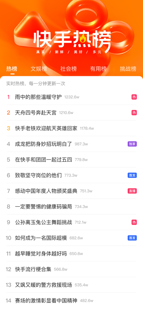 Kuaishou app interface showing the real-time hot list of trending topics across different categories.