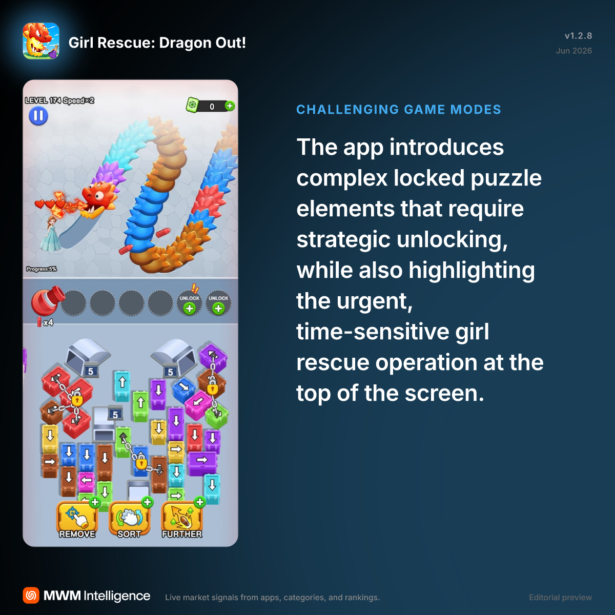 Girl Rescue: Dragon Out! - Games App | MWM
