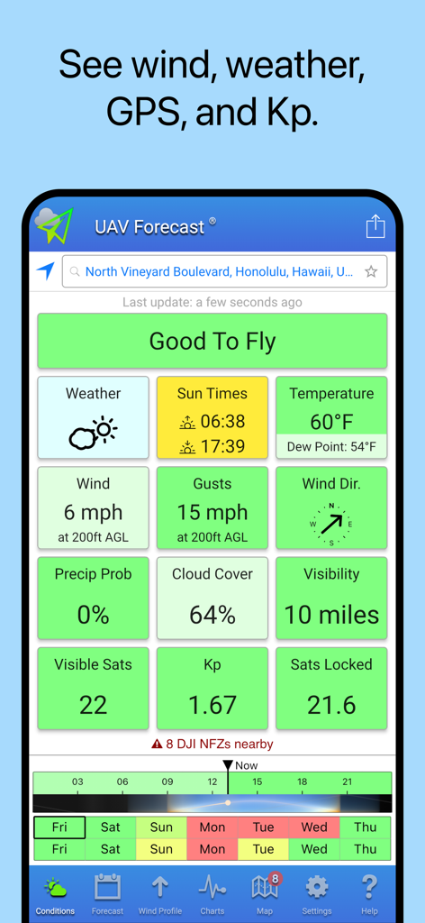 UAV Forecast app dashboard showing drone flight conditions and Good To Fly status