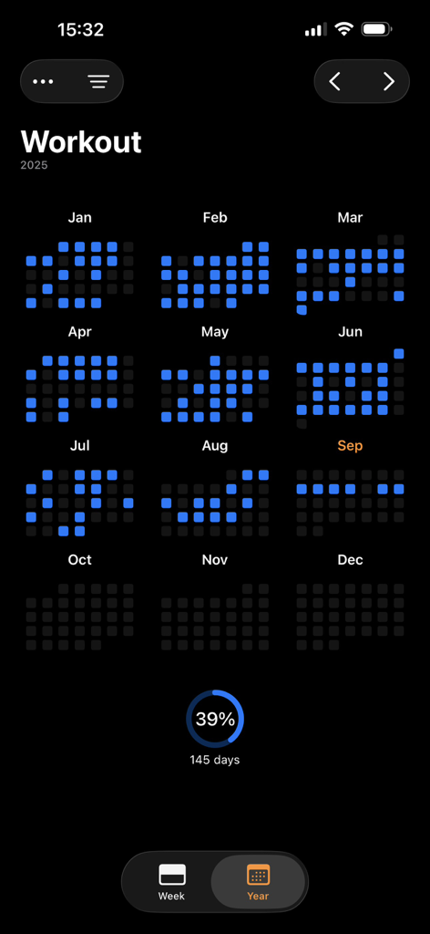 Grow - Habit Tracker - Yearly progress grid for a workout habit in the Grow app showing monthly completion data