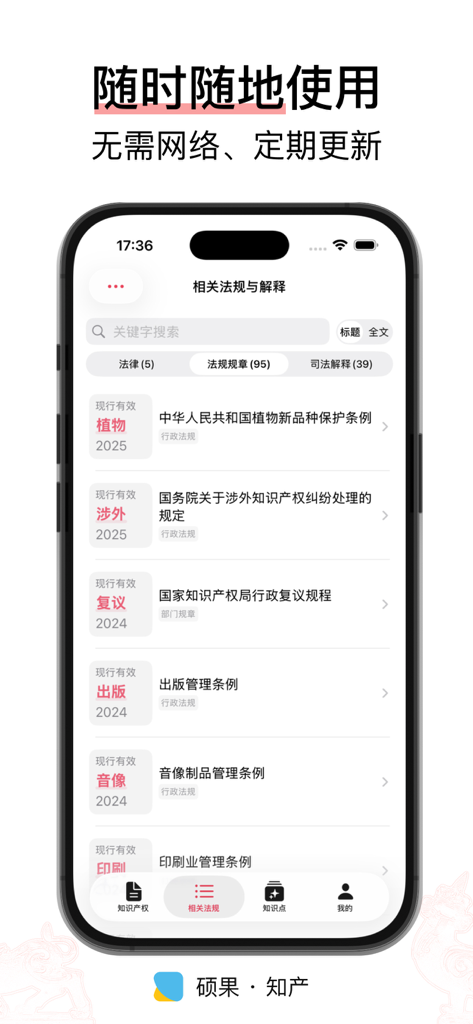 硕果 · 知产 - 法律法规/司法解释/部门规章 - iPhone screen displaying a searchable list of Chinese intellectual property laws and regulations in the Shuoguo IP app