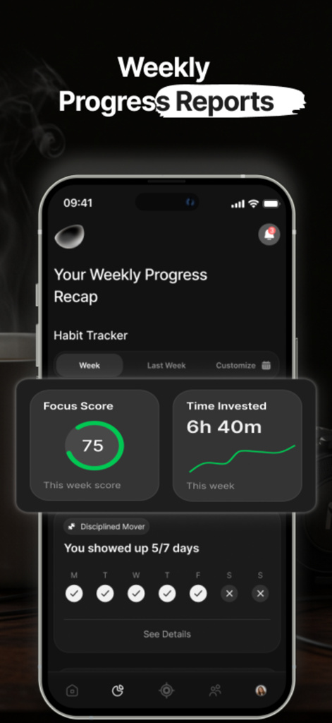 The LockedIN Mindset - Weekly progress report screen in The LockedIN Mindset app showing focus score habit tracker and time invested graph