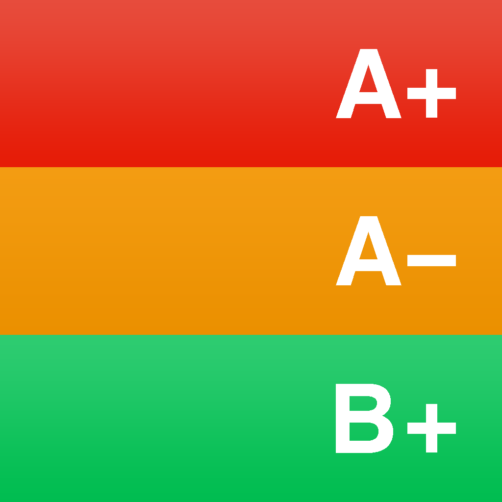 Gradekit: Track Grades & GPA - Education App | MWM