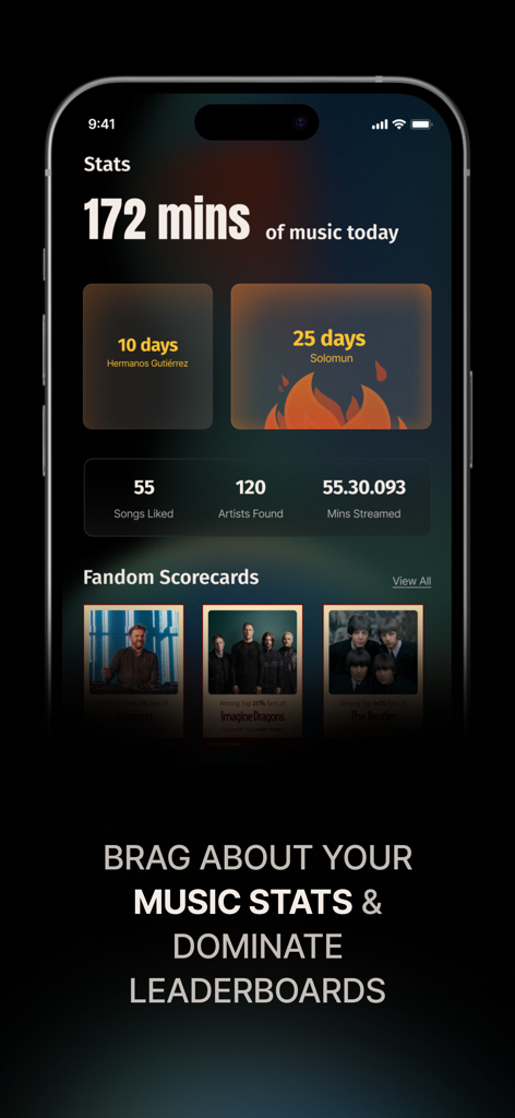 Muzify Inc - A mobile app interface displaying detailed music listening statistics and fandom scorecards.