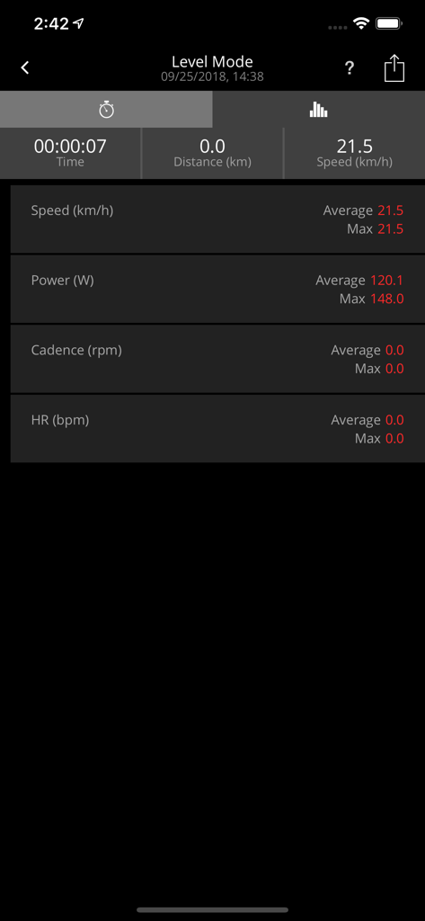 myETraining - myETraining app showing indoor cycling training metrics for power and speed