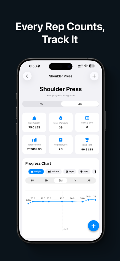 Interface do aplicativo GymBro exibindo estatísticas de treino de supino e gráfico de progresso