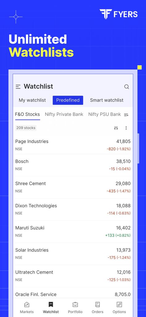 FYERS app interface displaying predefined stock watchlists with real-time price updates for Indian market stocks