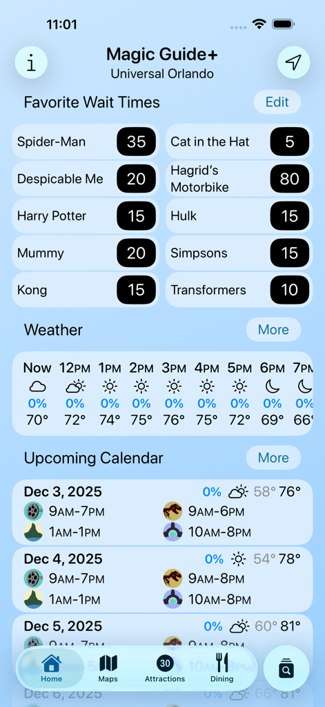 Magic Guide: Universal Orlando - Panel de la aplicación móvil que muestra los tiempos de espera de las atracciones favoritas, el pronóstico meteorológico por horas y las próximas horas de apertura del parque para Universal Orlando.